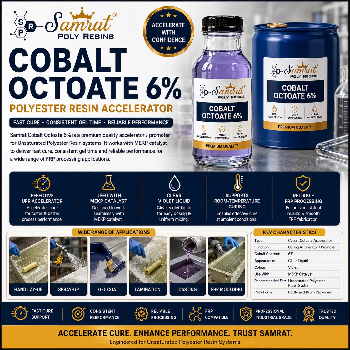 Cobalt Octoate — cobalt-based accelerator / promoter for unsaturated polyester resin curing systems; Samrat Poly Resins product graphic