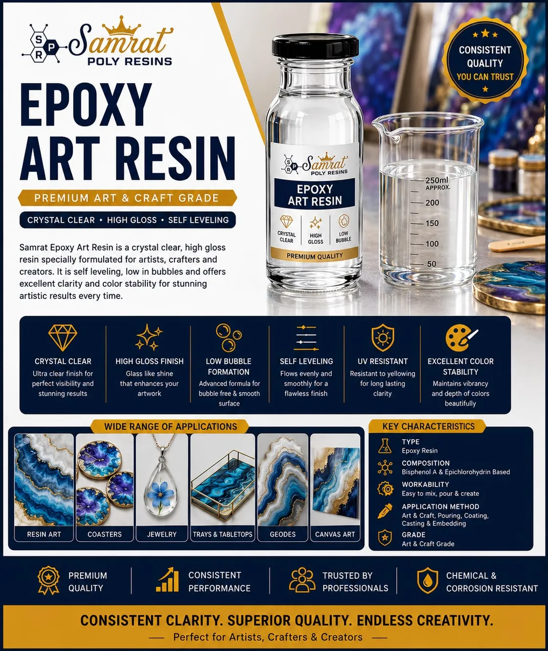 Epoxy Art Resin — self-levelling clear epoxy resin for decorative and artistic finishes; Samrat Poly Resins product graphic