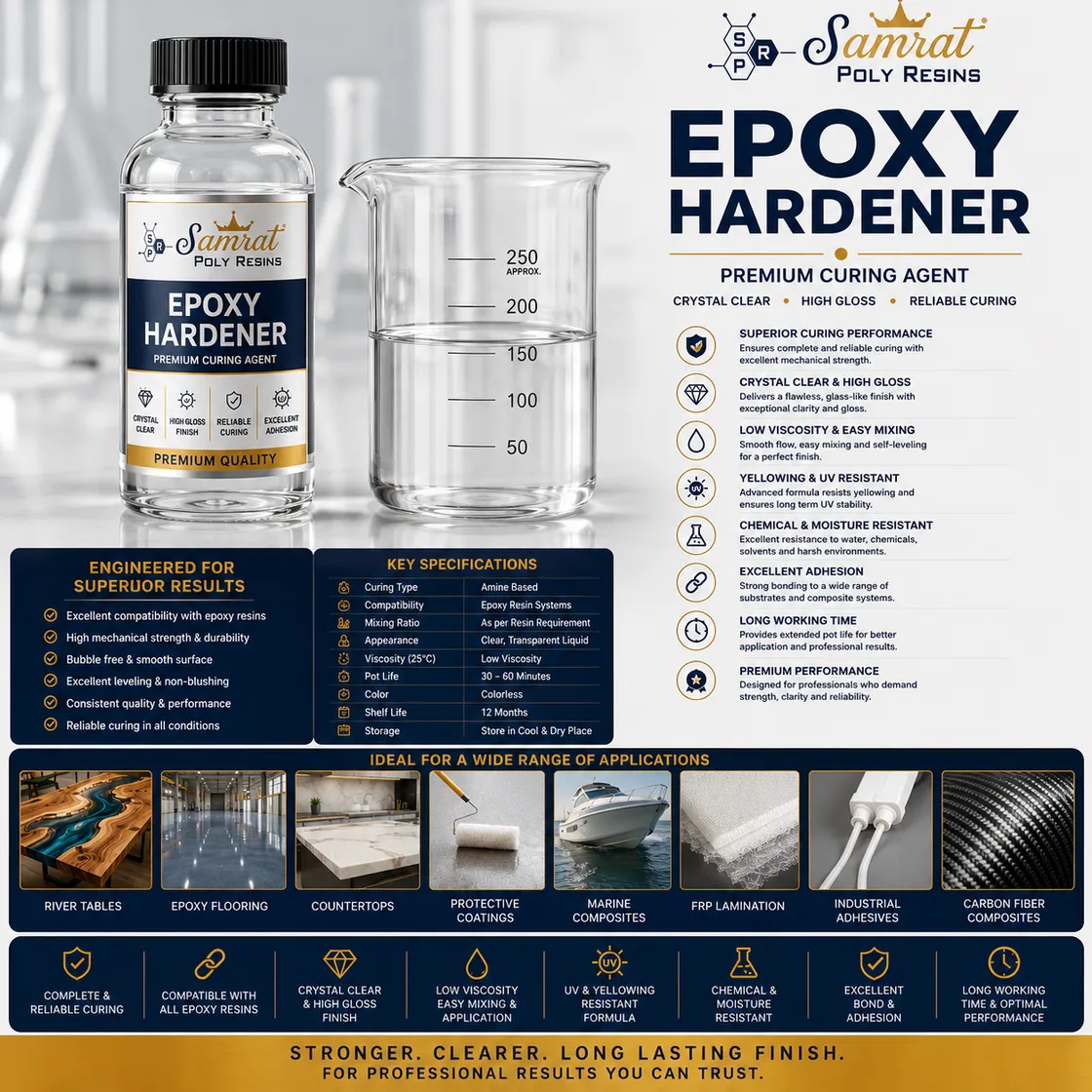 Epoxy Hardener — polyamide curing agent for compatible epoxy resin systems; Samrat Poly Resins product graphic
