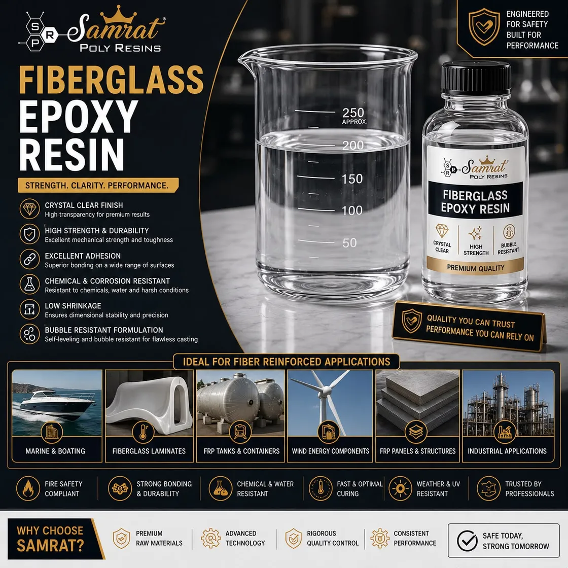 Fiberglass Epoxy Resin — epoxy system for fibreglass lamination; Samrat Poly Resins product graphic