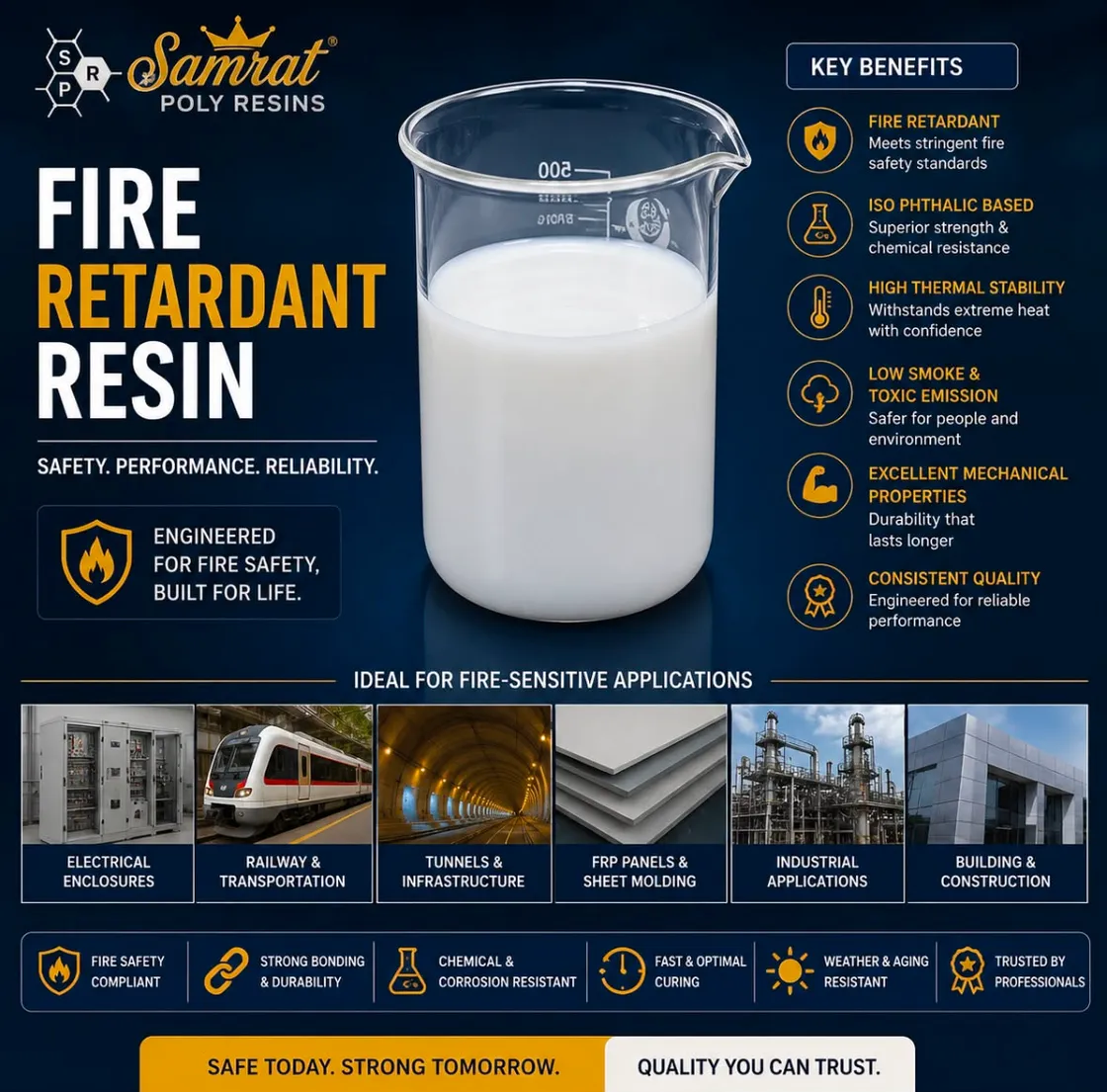 Fire Retardant Resin — halogenated unsaturated polyester resin; Samrat Poly Resins product graphic