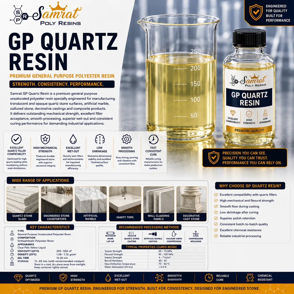 GP Quartz Resin — orthophthalic polyester resin for engineered stone and quartz casting; Samrat Poly Resins product graphic