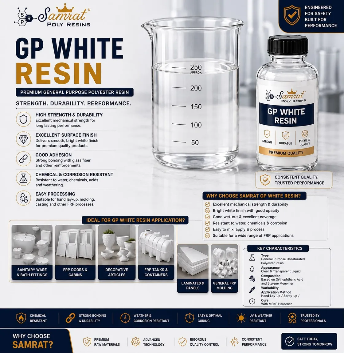 GP White Resin — general-purpose orthophthalic unsaturated polyester resin for FRP moulding; Samrat Poly Resins product graphic