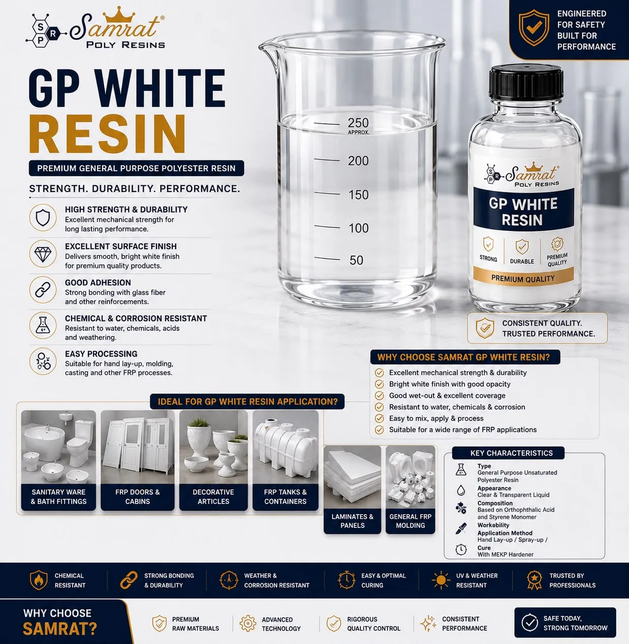 GP White Resin