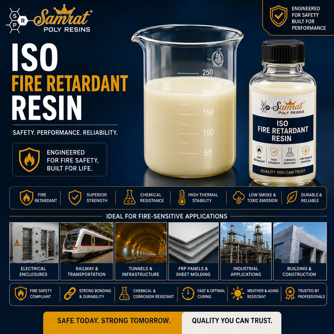 ISO Fire Retardant Resin — halogen-free, ATH-filled isophthalic fire-retardant polyester resin; Samrat Poly Resins product graphic