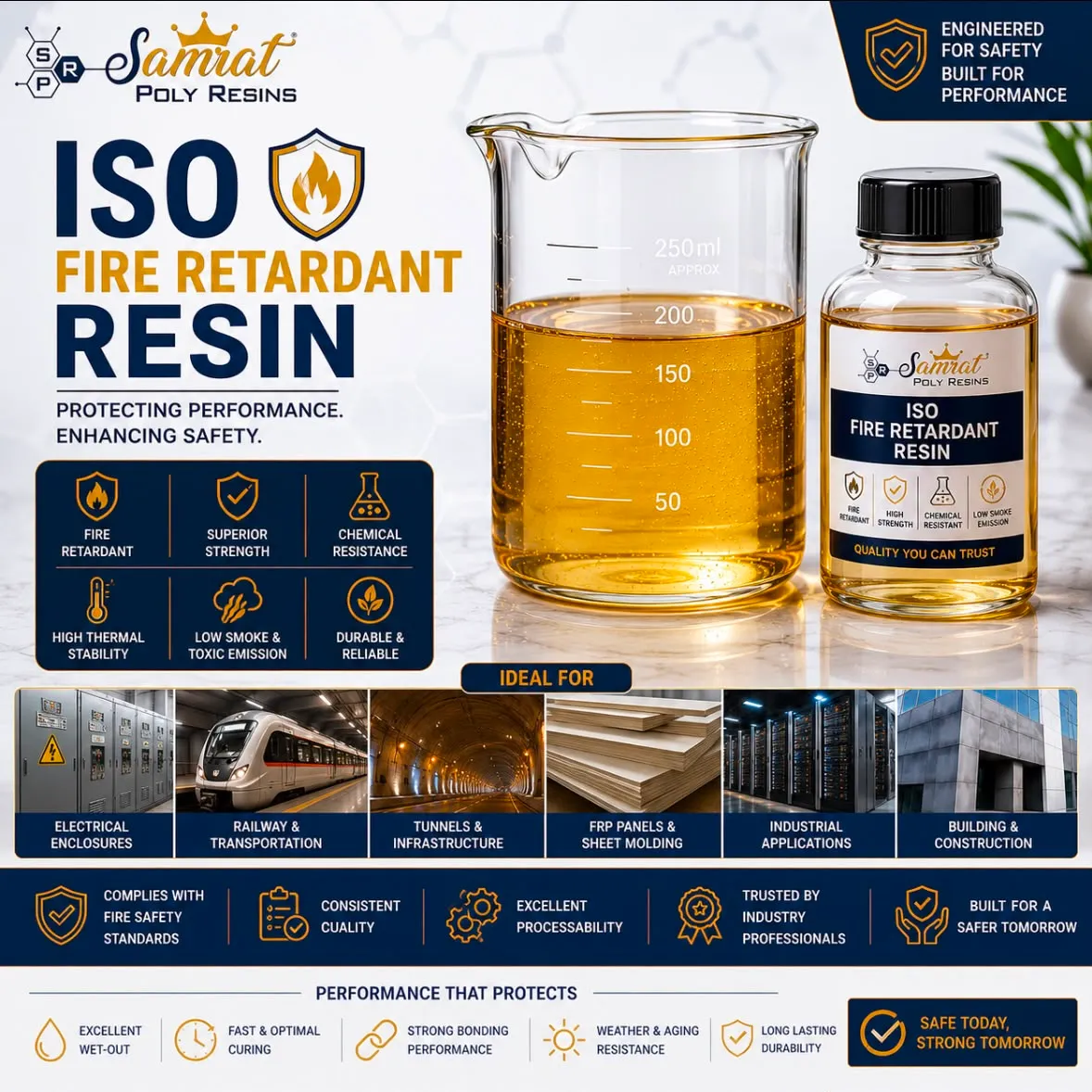 ISO Fire Retardant Resin