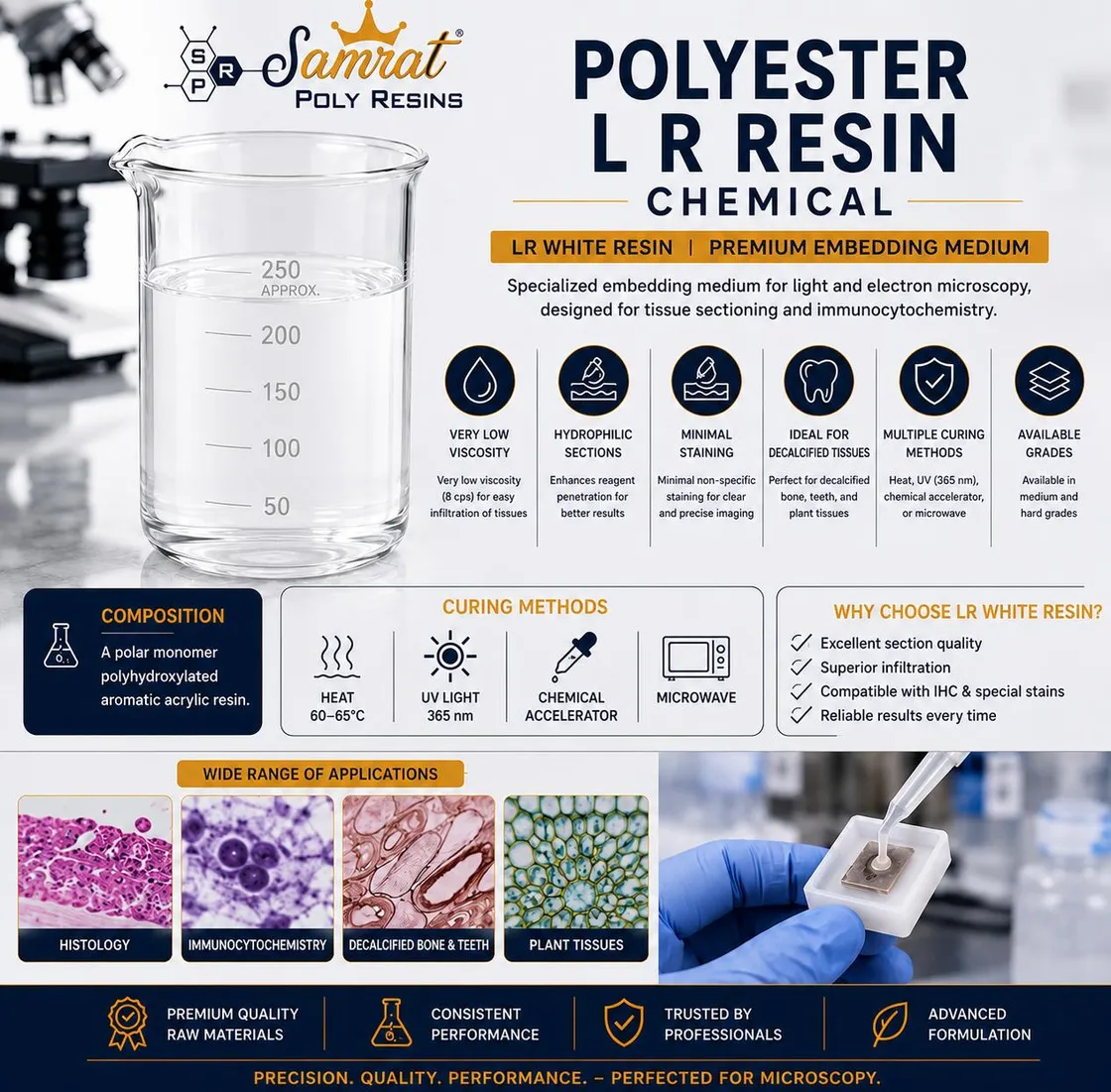 Lamination Resin (LR Resin) — transparent orthophthalic unsaturated polyester lamination resin; Samrat Poly Resins product graphic
