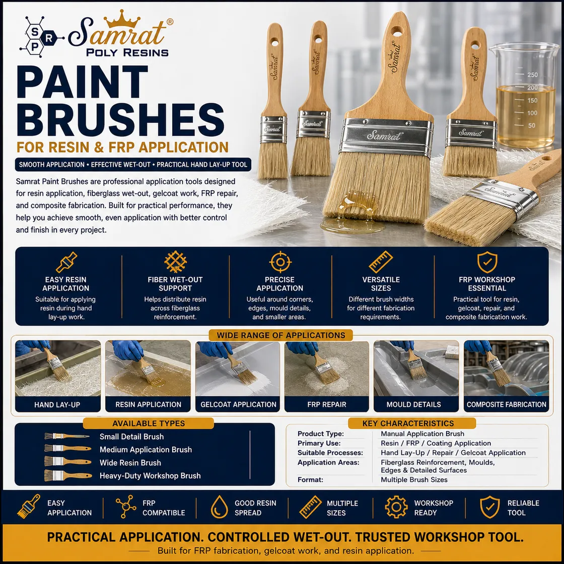 Paint Brushes — professional application brushes for resin, gelcoat and FRP work; Samrat Poly Resins product graphic