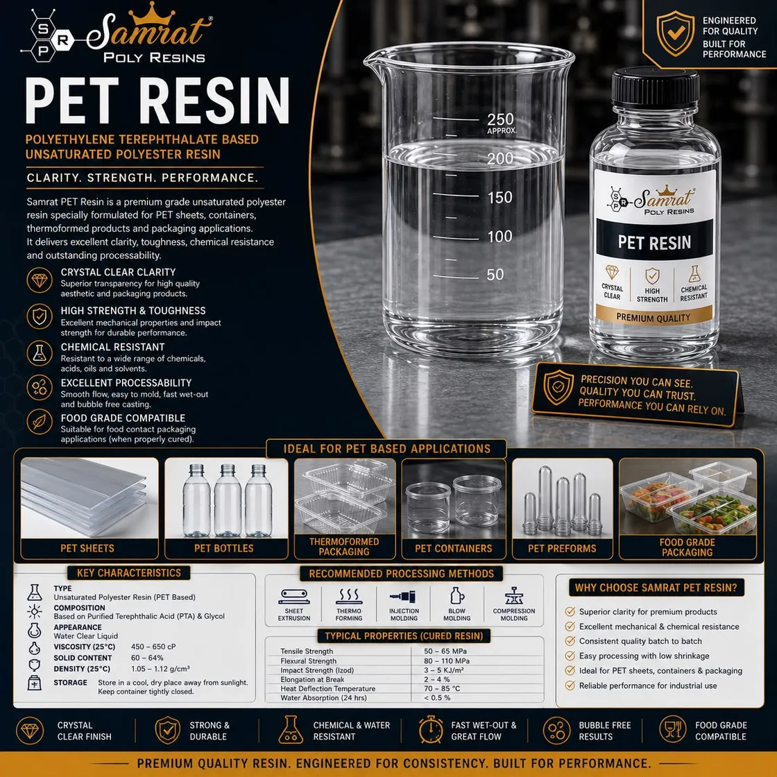 Earlier PET Resin poster; its food-contact, packaging and specification claims do not apply to Polyester Putty Resin