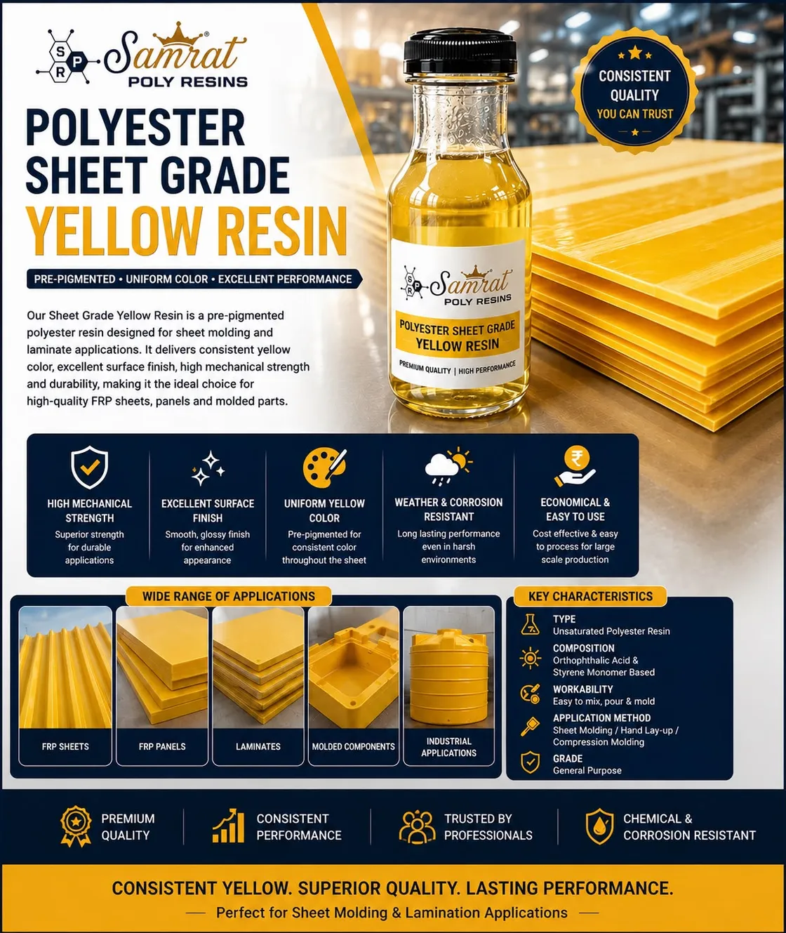 Sheet Grade Yellow Resin — pre-pigmented yellow orthophthalic polyester resin for FRP sheets; Samrat Poly Resins product graphic
