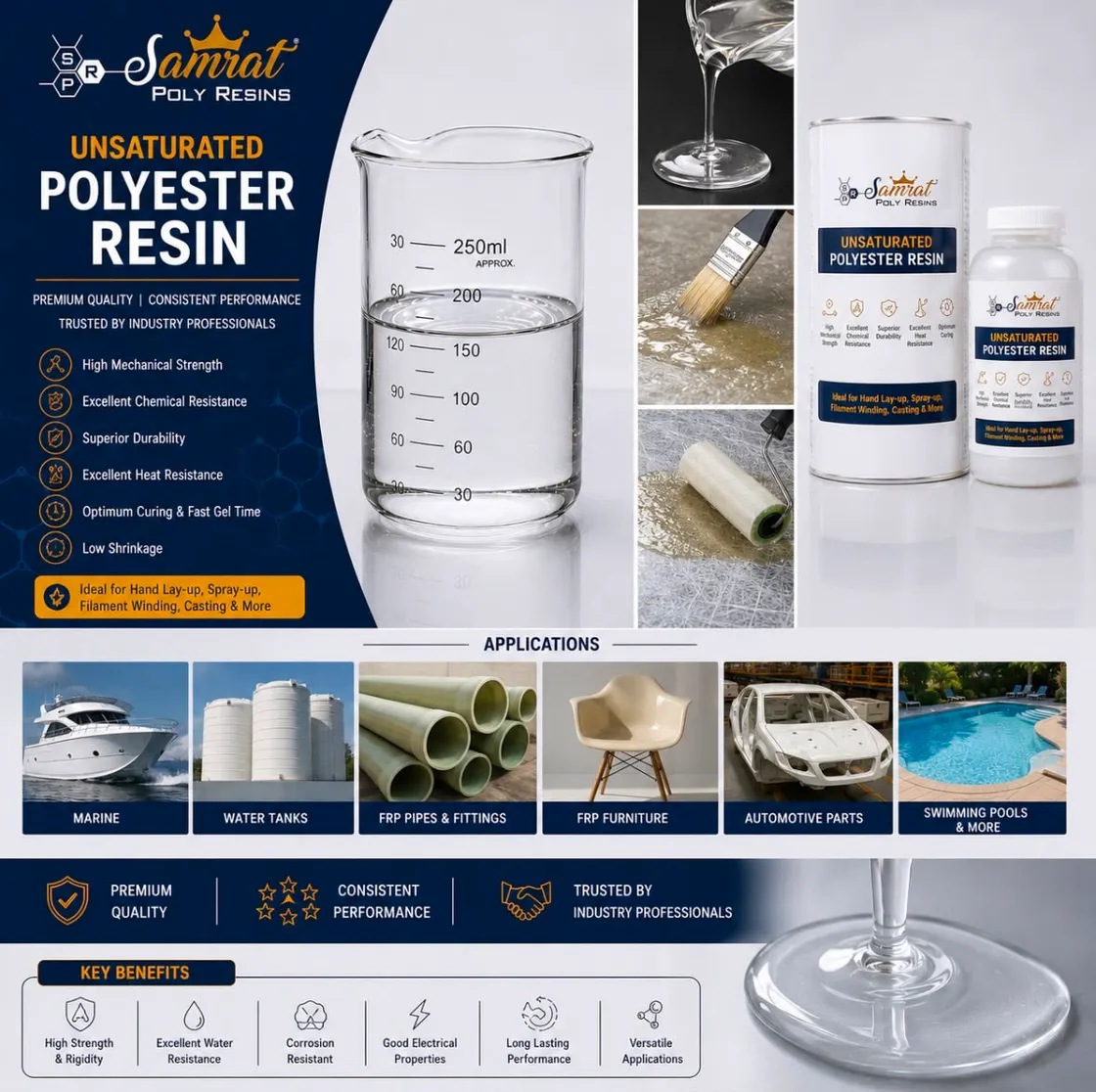 Unsaturated Polyester Resin (UPR) — clear orthophthalic general-purpose polyester resin; Samrat Poly Resins product graphic