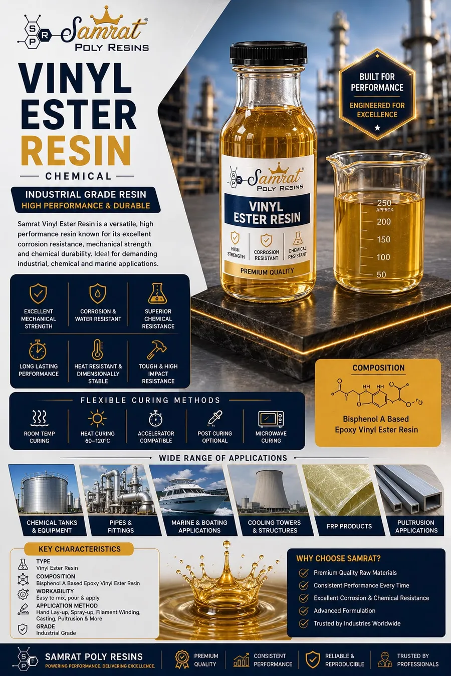 Vinyl Ester Resin — Bisphenol-A epoxy vinyl ester resin for chemical-resistant FRP; Samrat Poly Resins product graphic